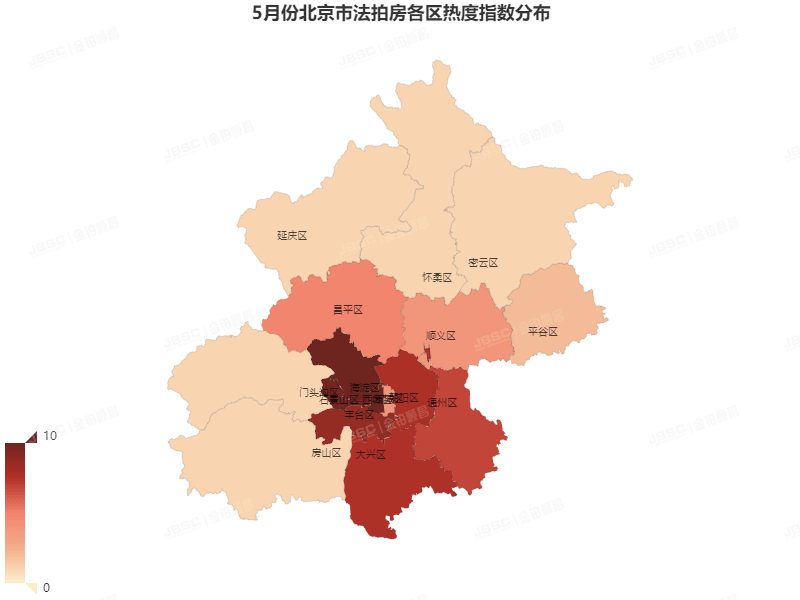 金铂顺昌|5月北京市法拍房独家月报