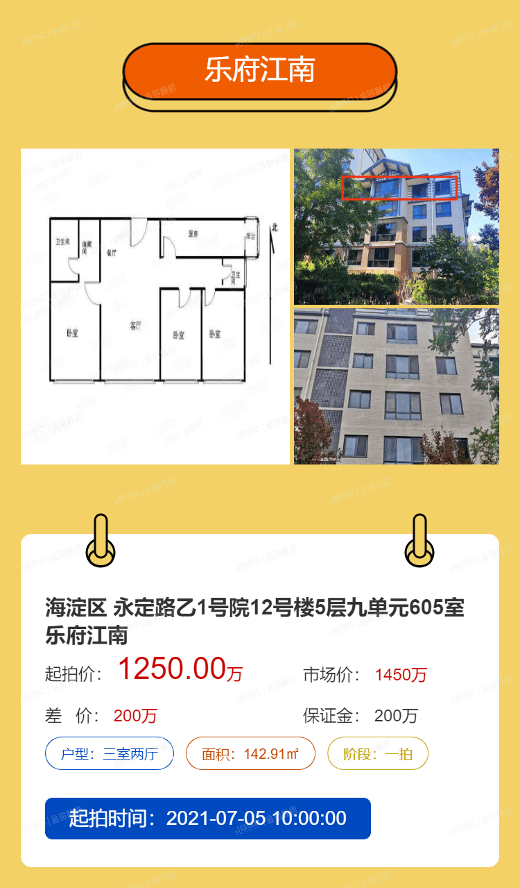 北京法拍热门房源重点推荐