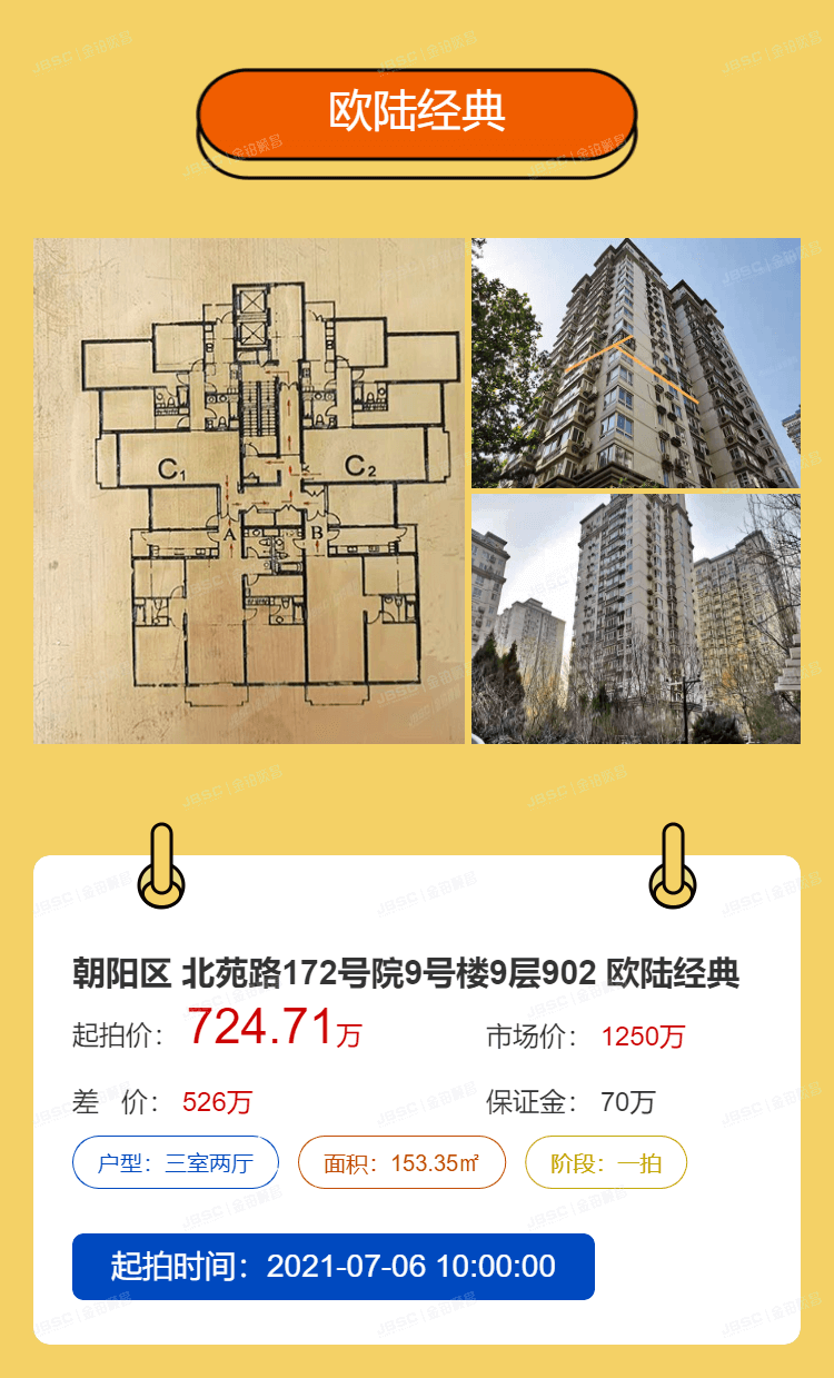 北京法拍热门房源重点推荐