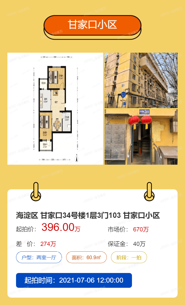 北京法拍热门房源重点推荐