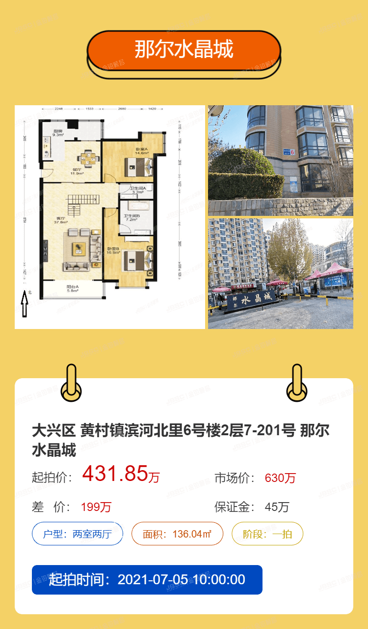 北京法拍热门房源重点推荐