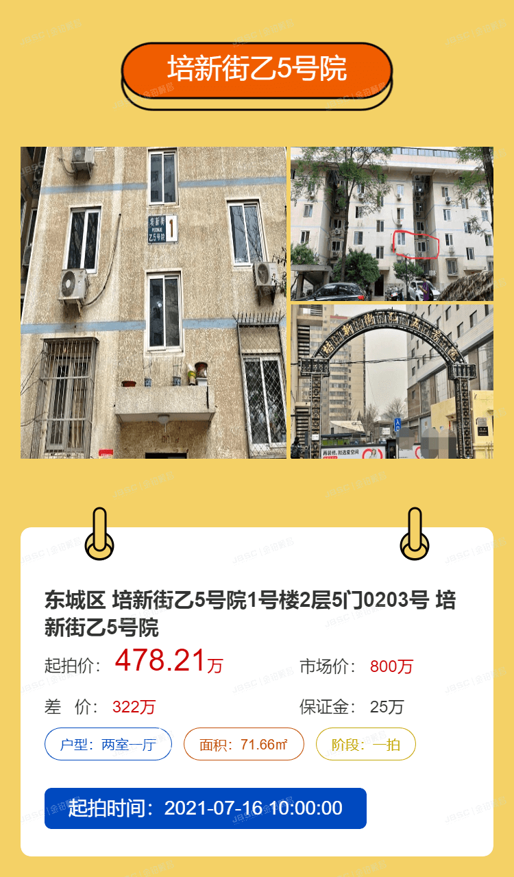 北京法拍热门房源重点推荐