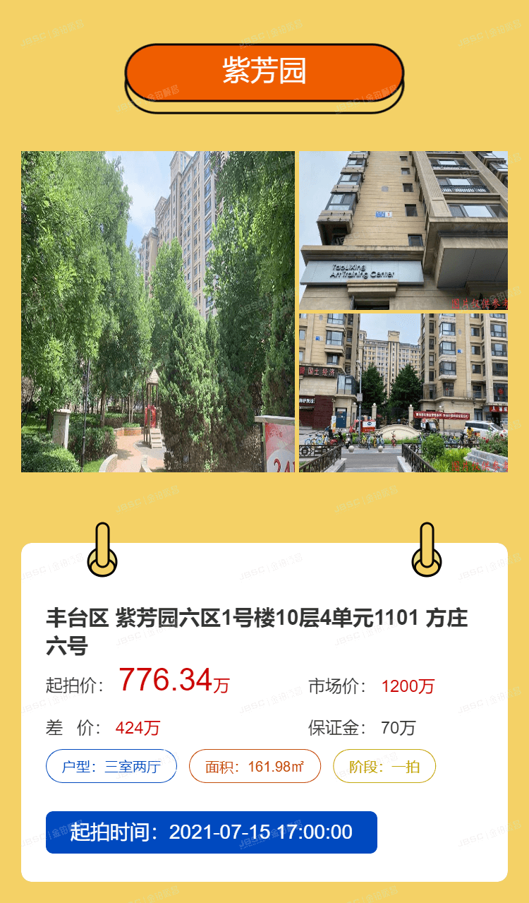 北京法拍热门房源重点推荐