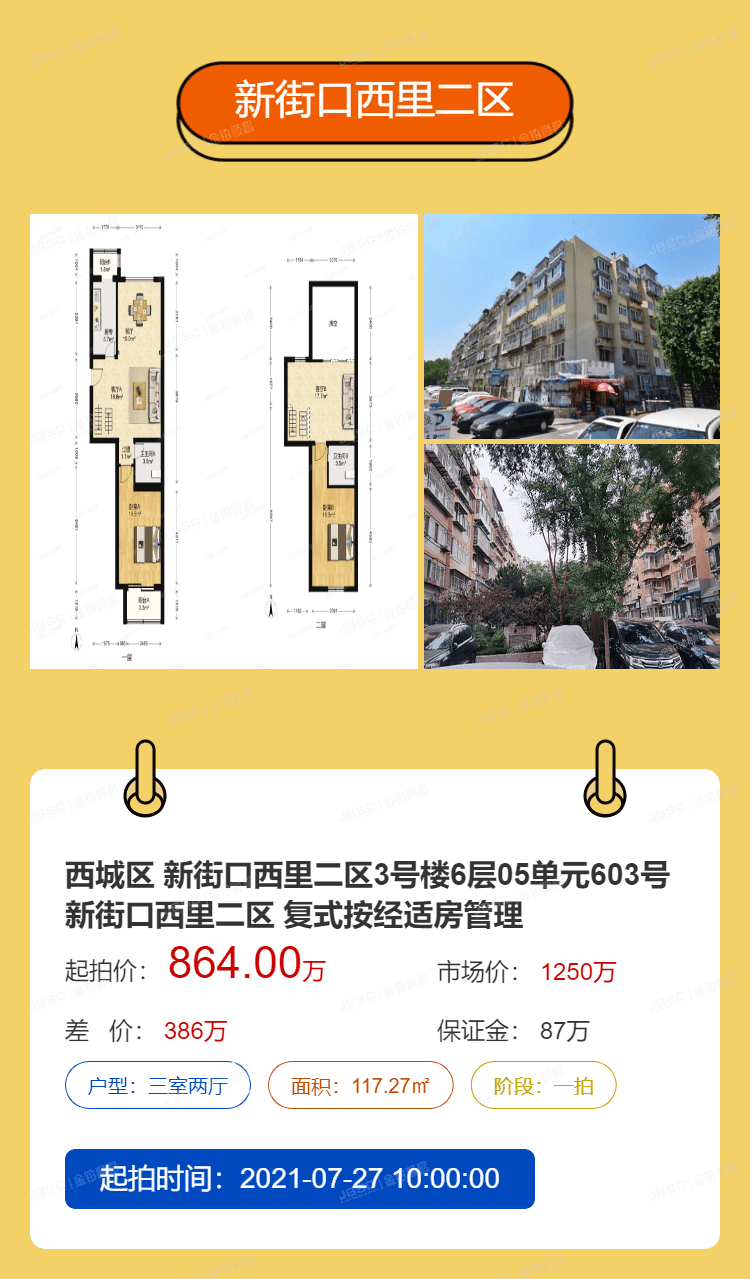 北京法拍热门房源重点推荐
