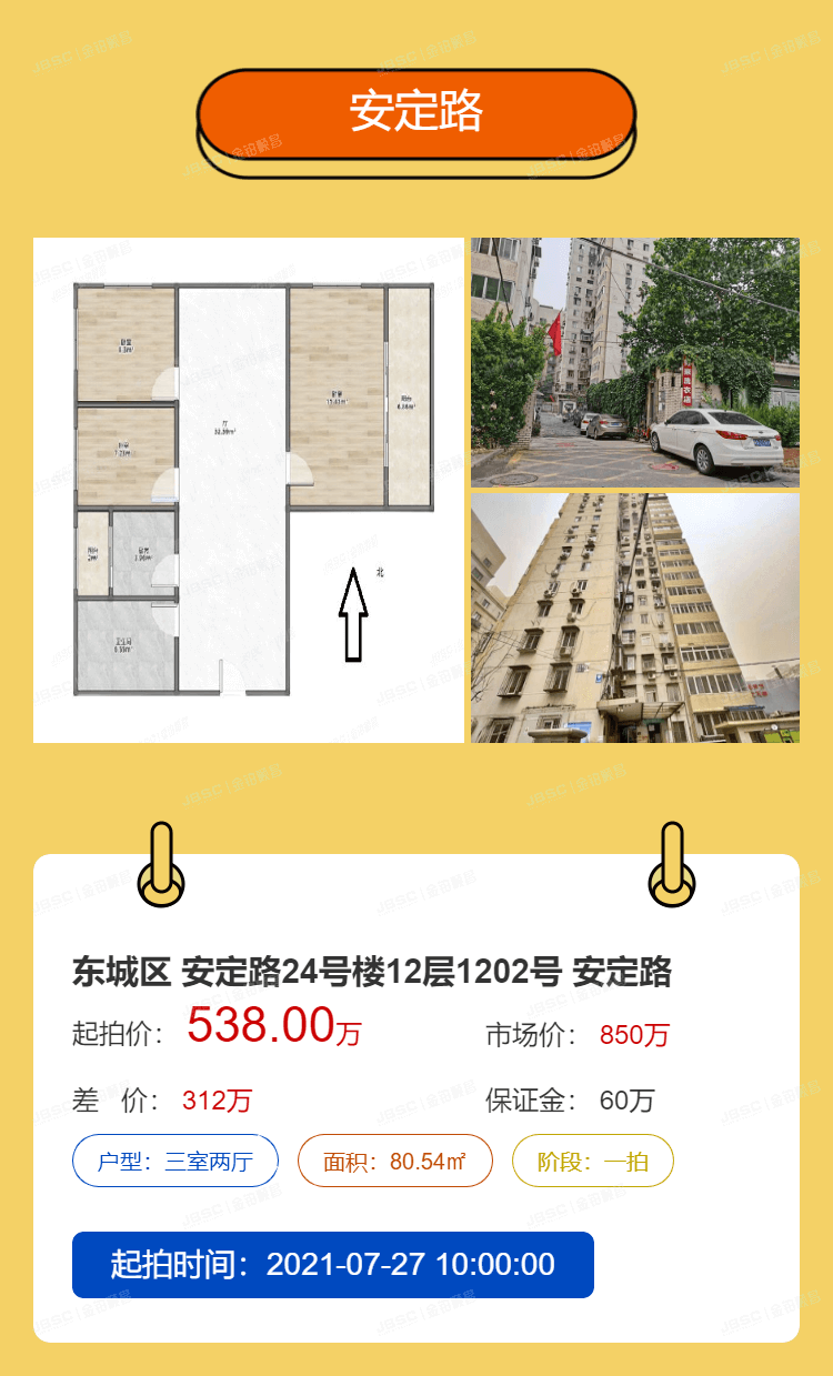 北京法拍热门房源重点推荐