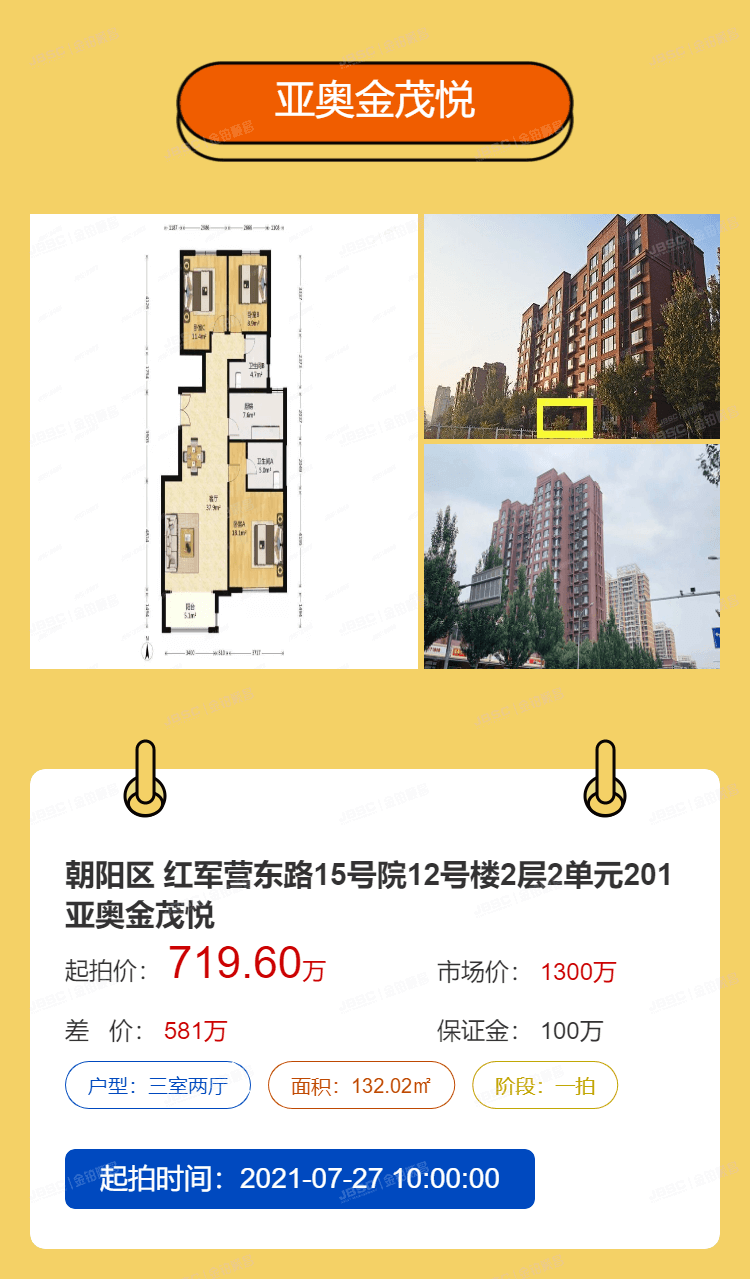 北京法拍热门房源重点推荐