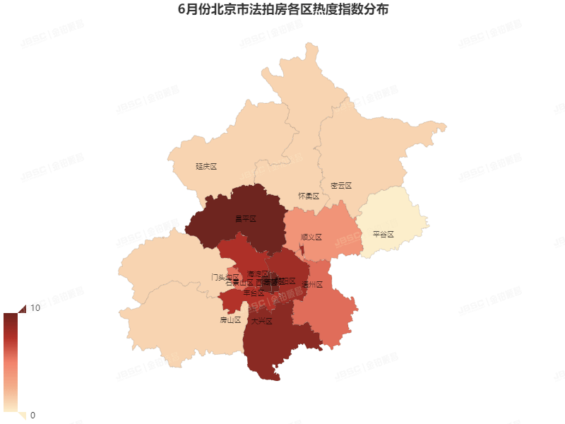 金铂顺昌|6月北京市法拍房独家月报