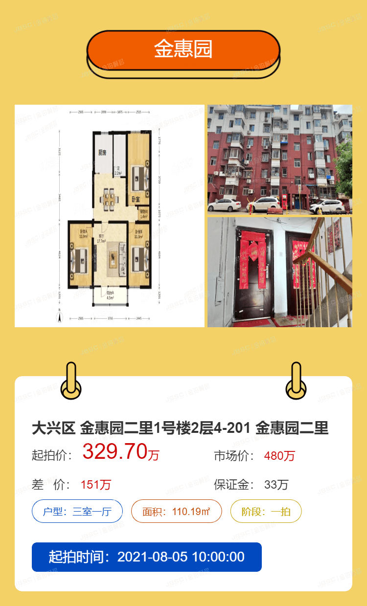 北京法拍热门房源重点推荐