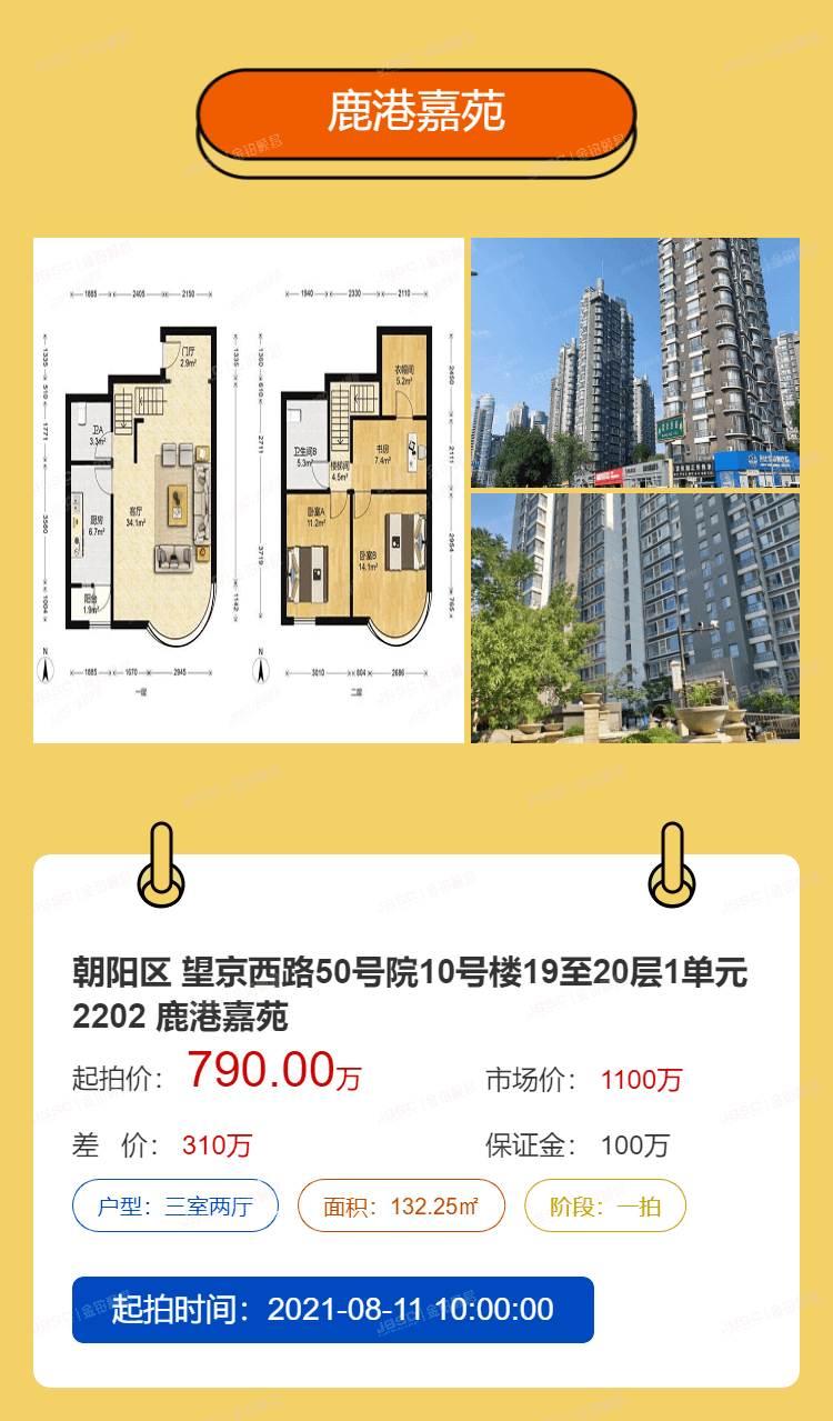 北京法拍热门房源重点推荐