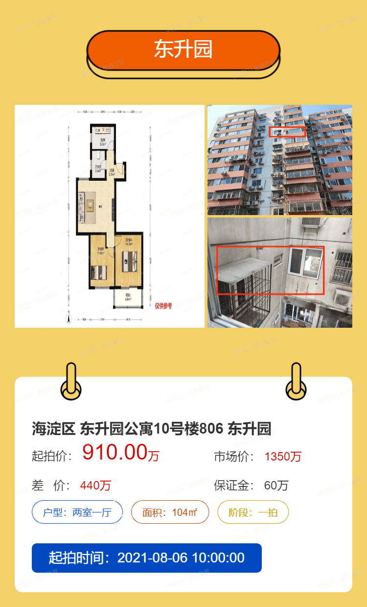 北京法拍热门房源重点推荐