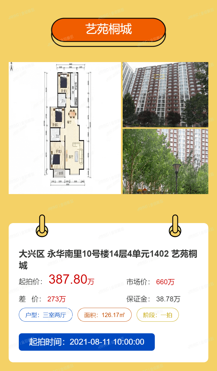 北京法拍热门房源重点推荐