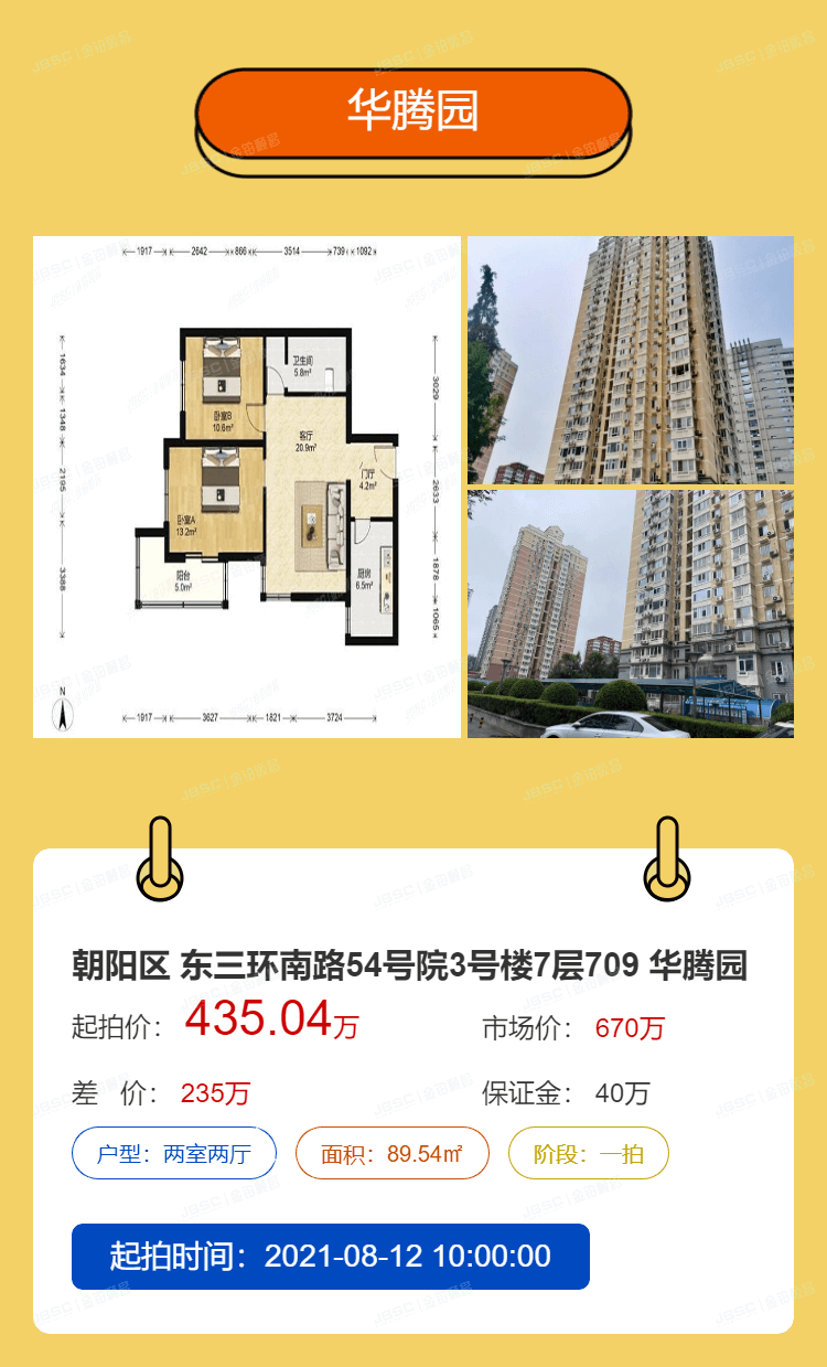 北京法拍热门房源重点推荐