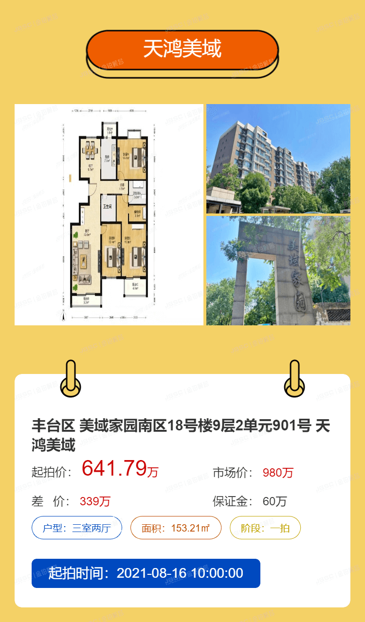 北京法拍热门房源重点推荐