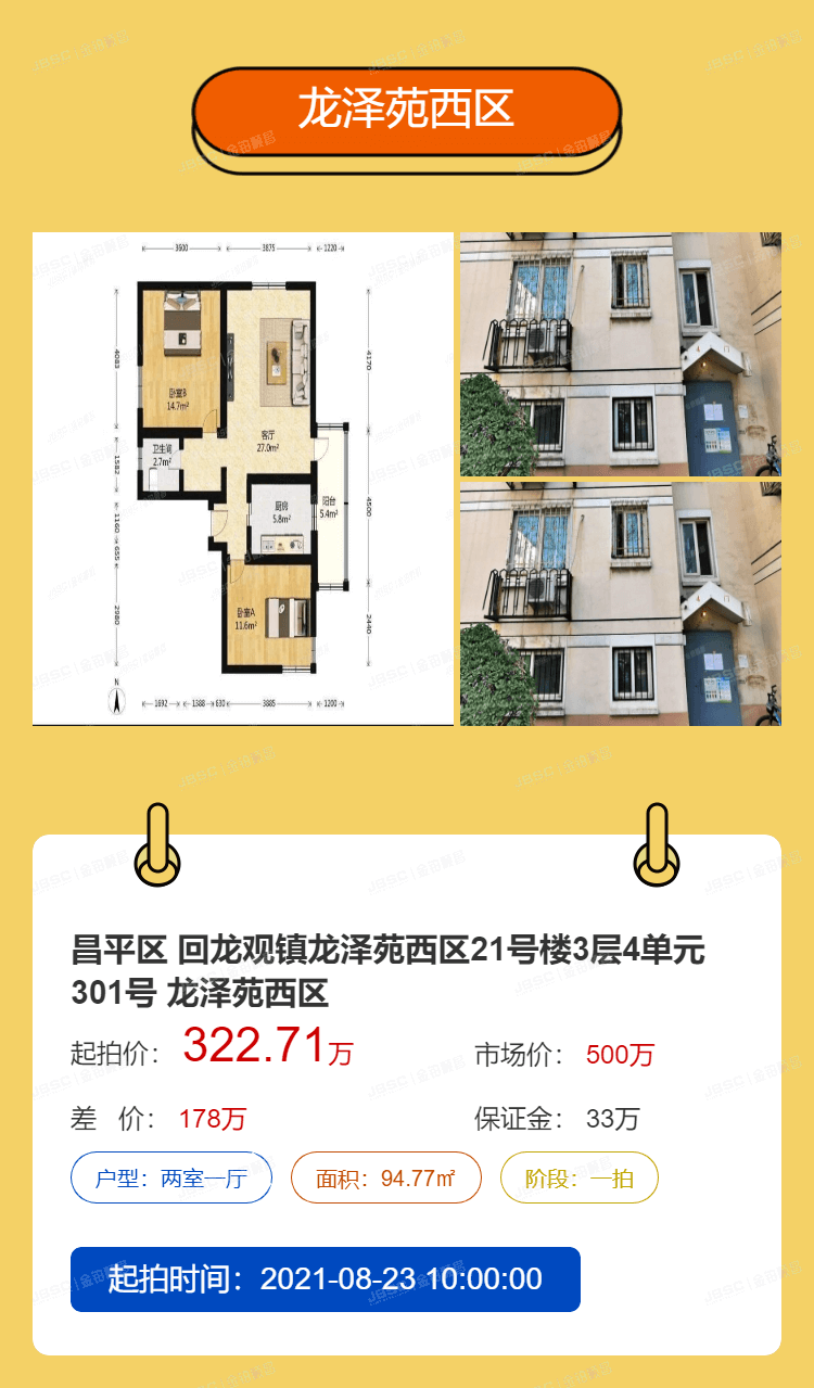 北京法拍热门房源重点推荐