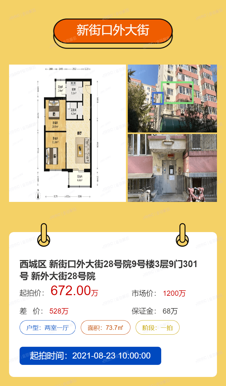 北京法拍热门房源重点推荐