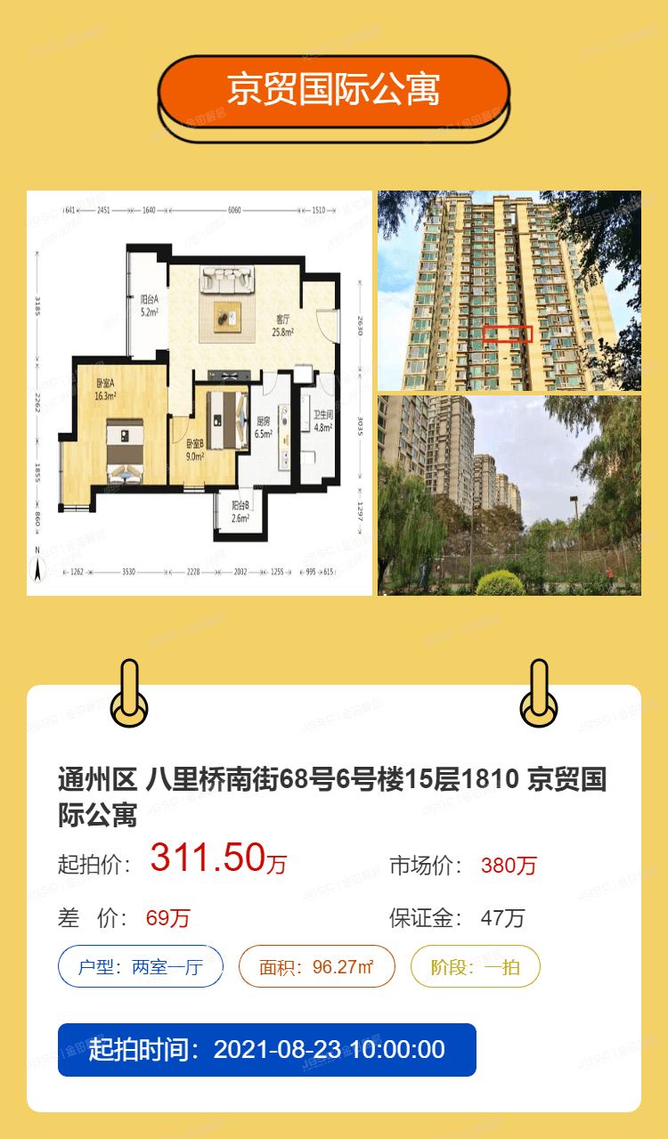 北京法拍热门房源重点推荐