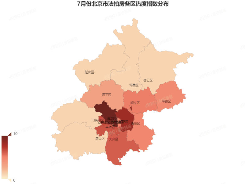 金铂顺昌|7月北京市法拍房独家月报