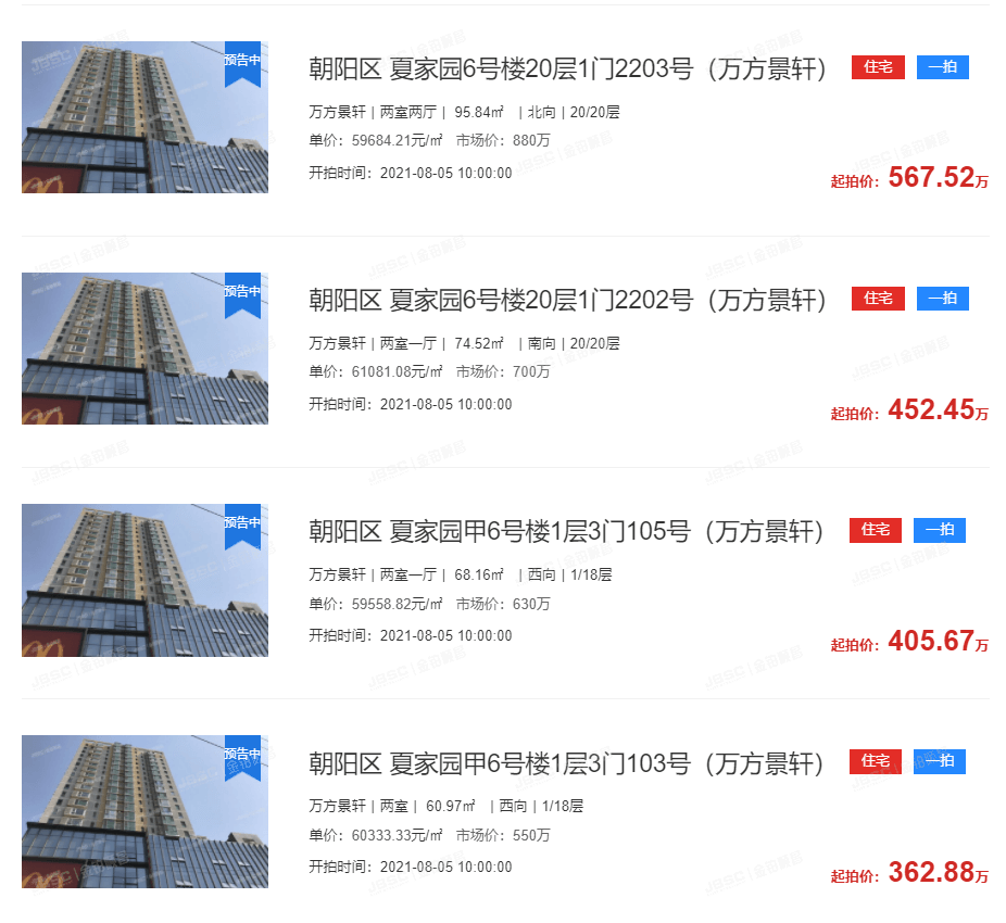 八月重磅上新，万方景轩18套优质房源，抄底上拍！