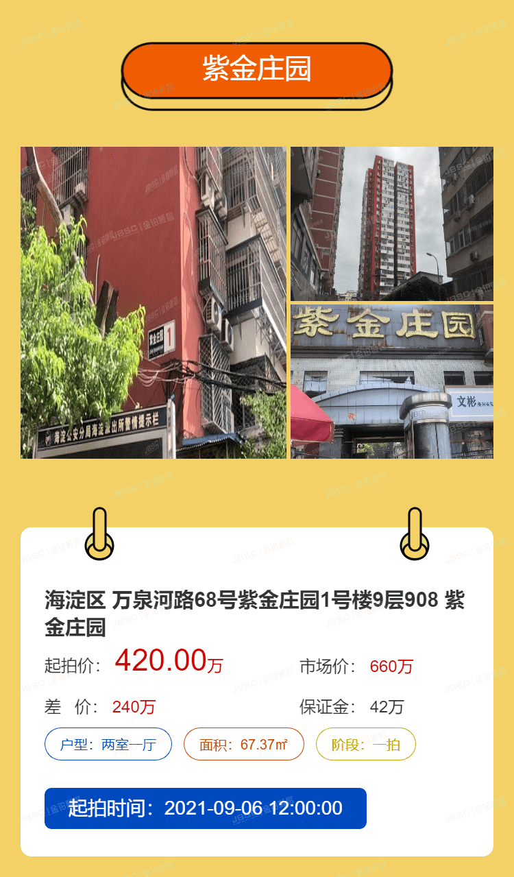 北京法拍热门房源重点推荐