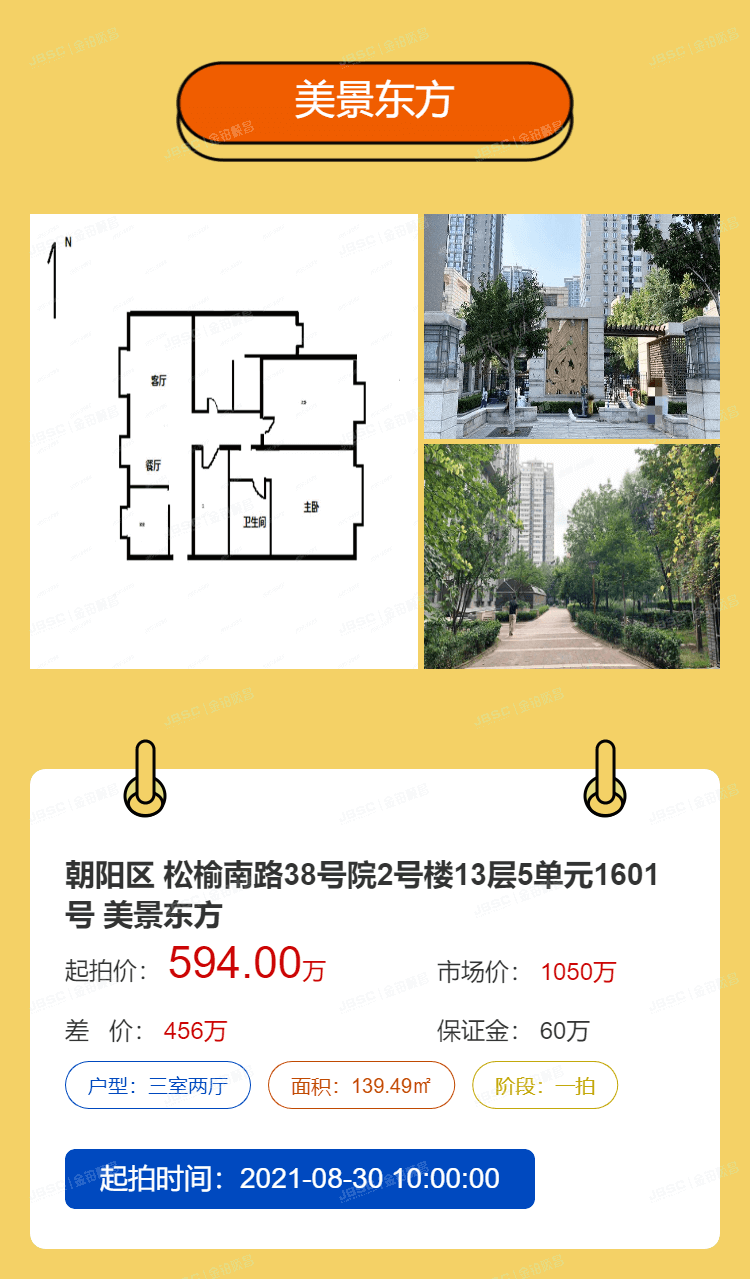 北京法拍热门房源重点推荐