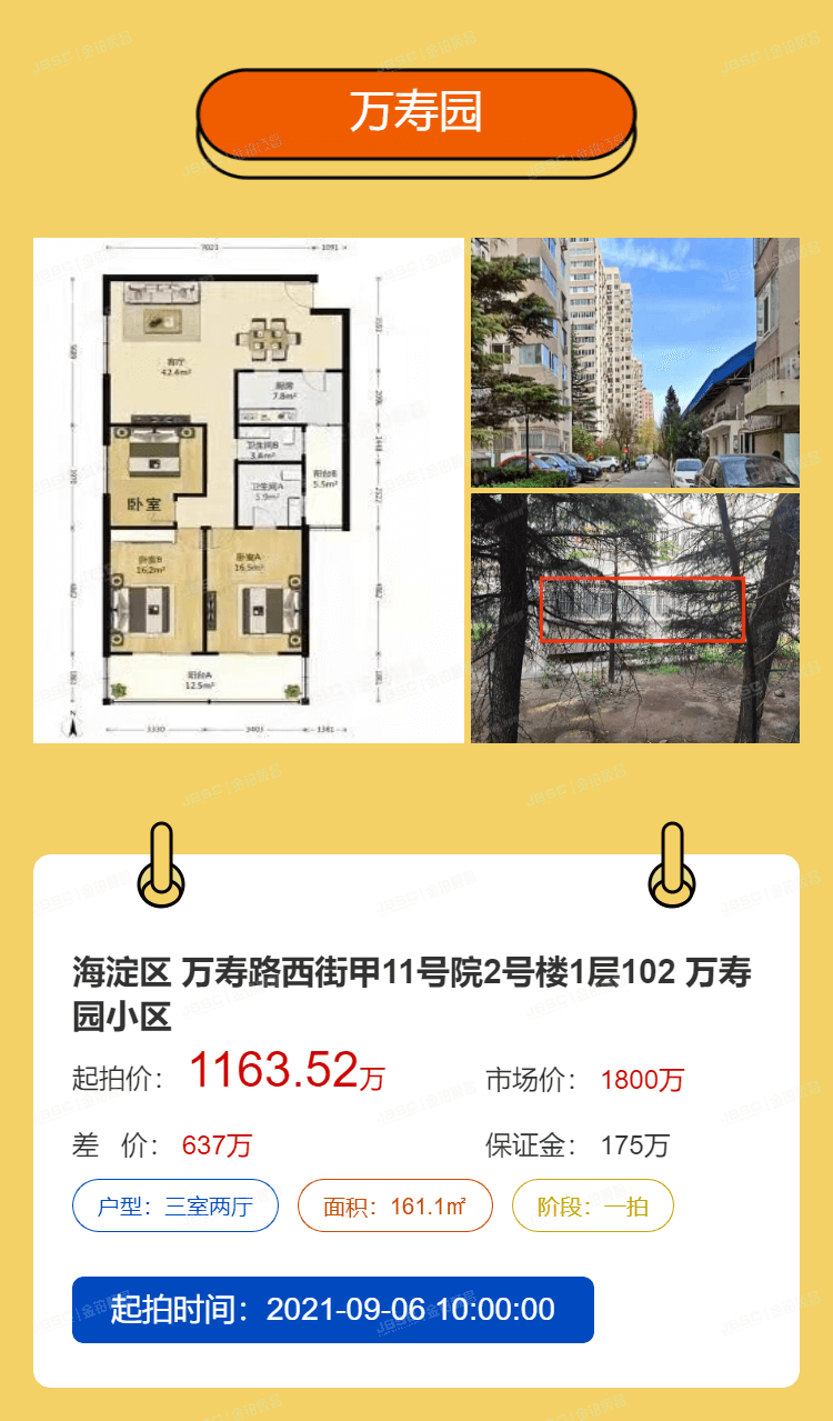 北京法拍热门房源重点推荐