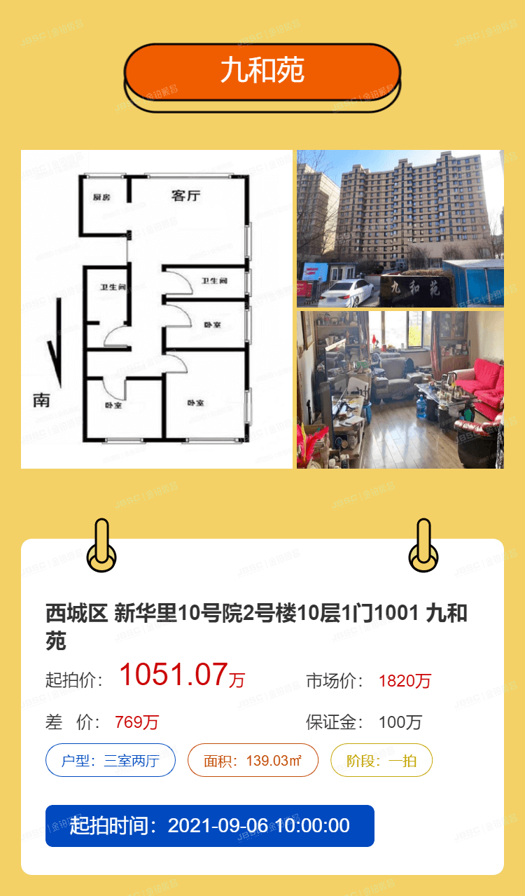 北京法拍热门房源重点推荐