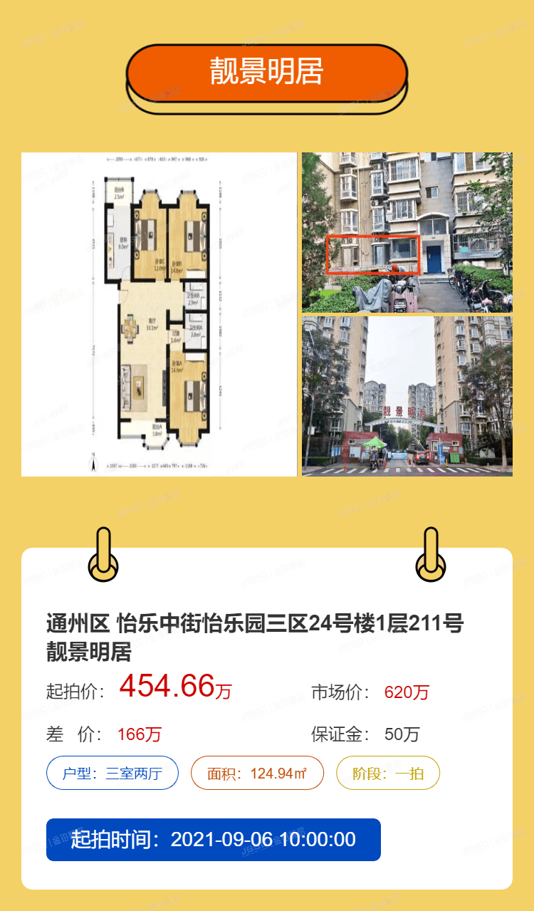 北京法拍热门房源重点推荐