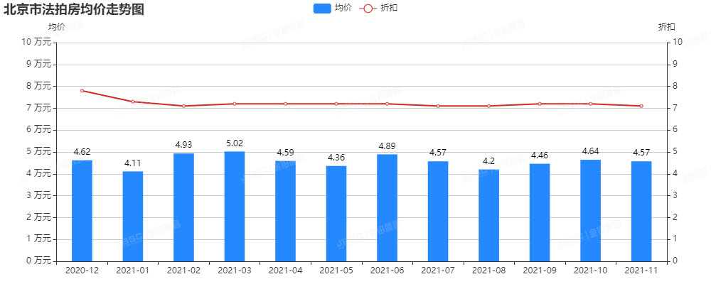 重磅！！！本月迎来年度捡漏红利期，机不可失！