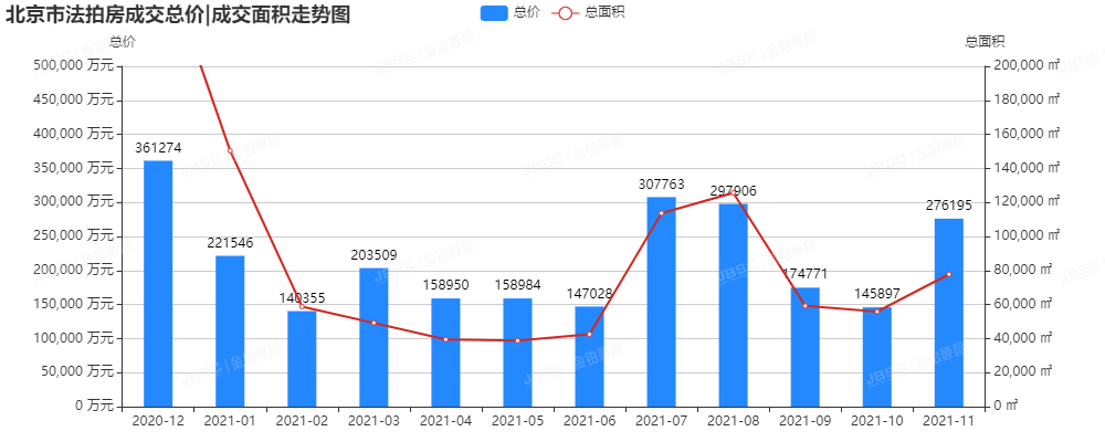 重磅！！！本月迎来年度捡漏红利期，机不可失！