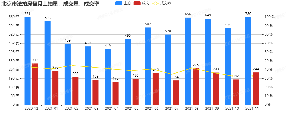 重磅！！！本月迎来年度捡漏红利期，机不可失！