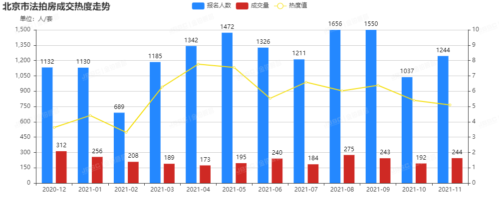 重磅！！！本月迎来年度捡漏红利期，机不可失！