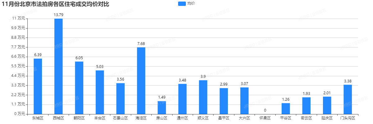 重磅！！！本月迎来年度捡漏红利期，机不可失！