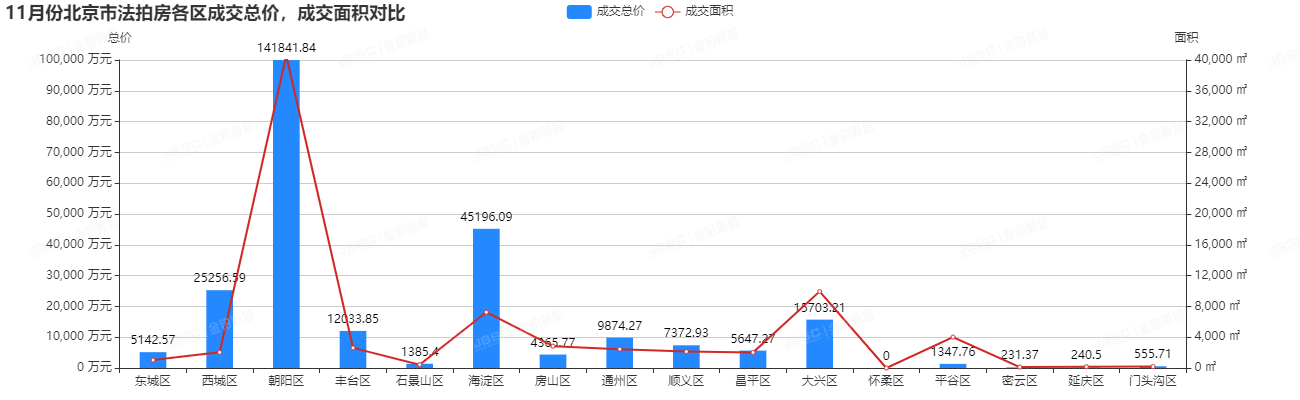 重磅！！！本月迎来年度捡漏红利期，机不可失！