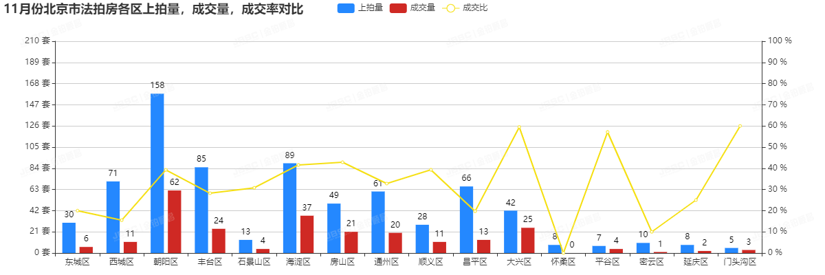 重磅！！！本月迎来年度捡漏红利期，机不可失！