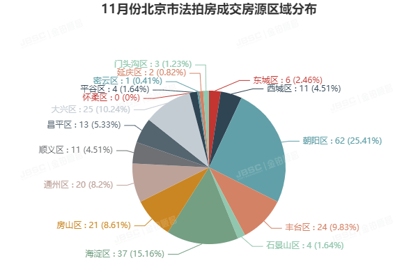 重磅！！！本月迎来年度捡漏红利期，机不可失！