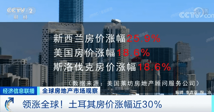 降准！降利率！年底法拍房购房利好，抓紧上车！