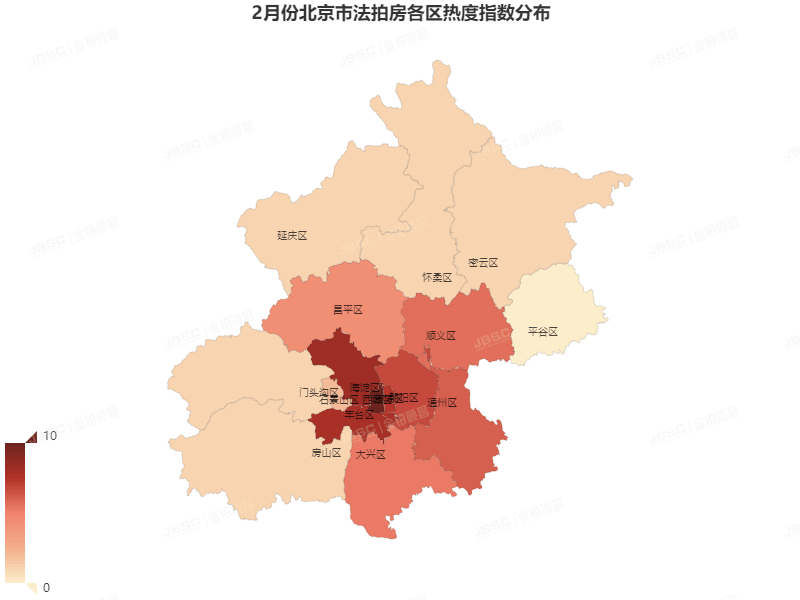 2月北京法拍房市场走势平稳，成交额近18亿元，平均折扣7折！