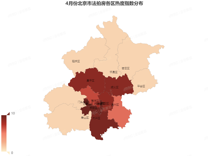 4月北京法拍房升温，成交额破18亿，平均折扣7折!