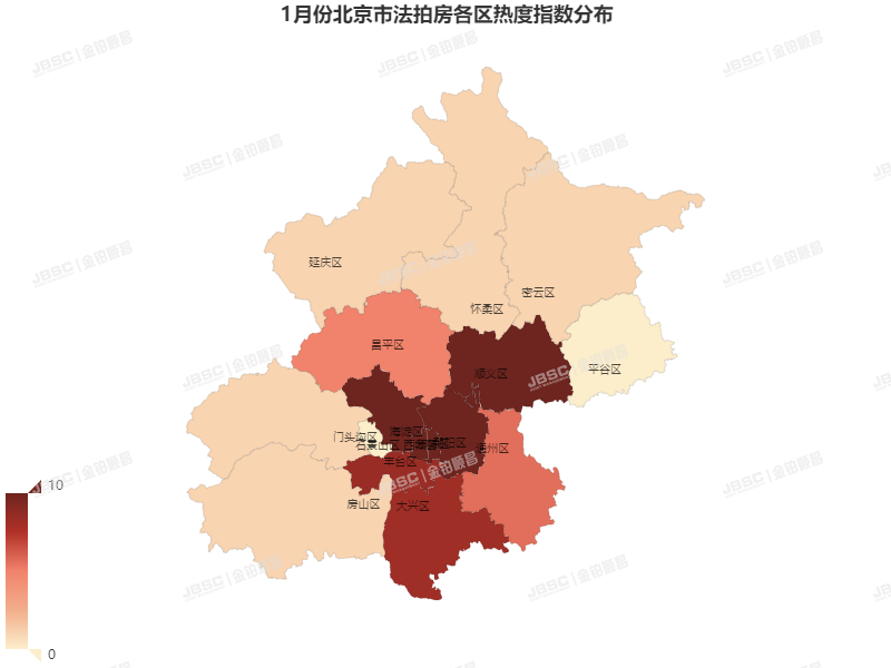 受春节小长假影响，北京法拍房市场1月走势低迷，成交额仅3.6亿，成交面积不足2万㎡