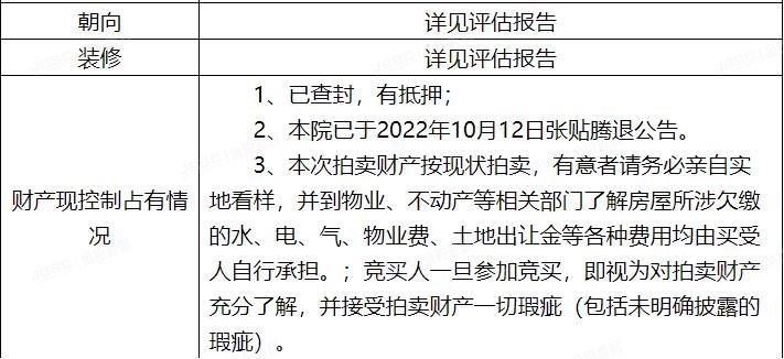 降价5000万！东、西城两套四合院近日五折上拍！