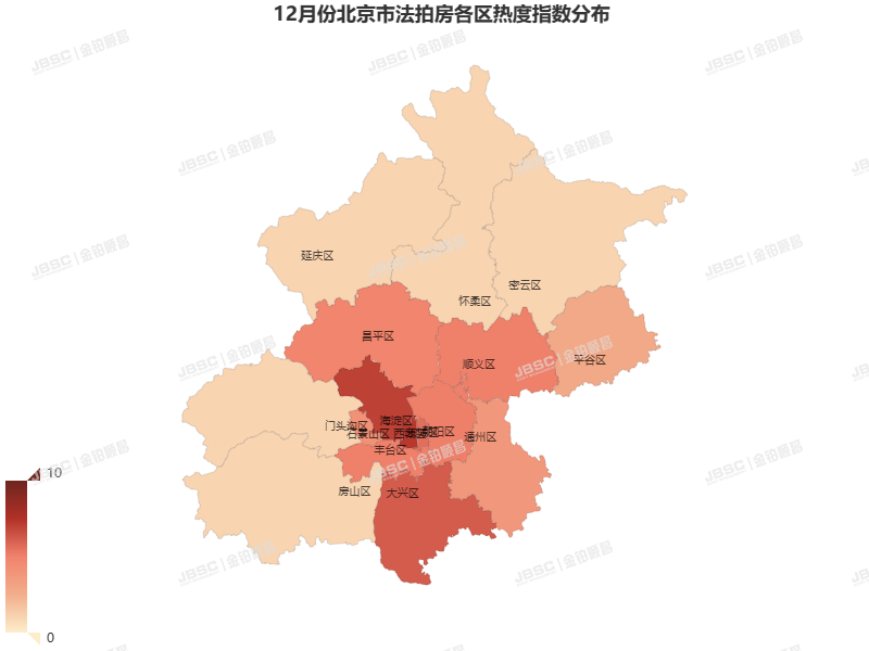 12.14新政刺激，北京楼市回暖，法拍房价格见底，捡漏正当时！