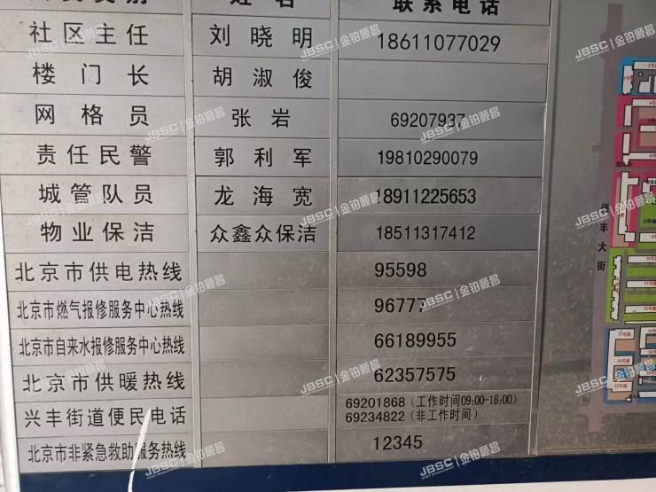 大兴区 富强东里15号楼5层3-501室