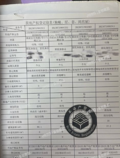 海淀区 万寿路1号12号楼2门9(万寿路1号院）
